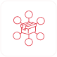 Qr Code Integration